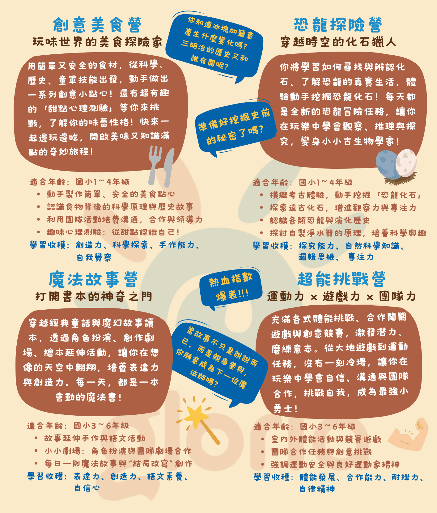 2025夏令營DM反C.png