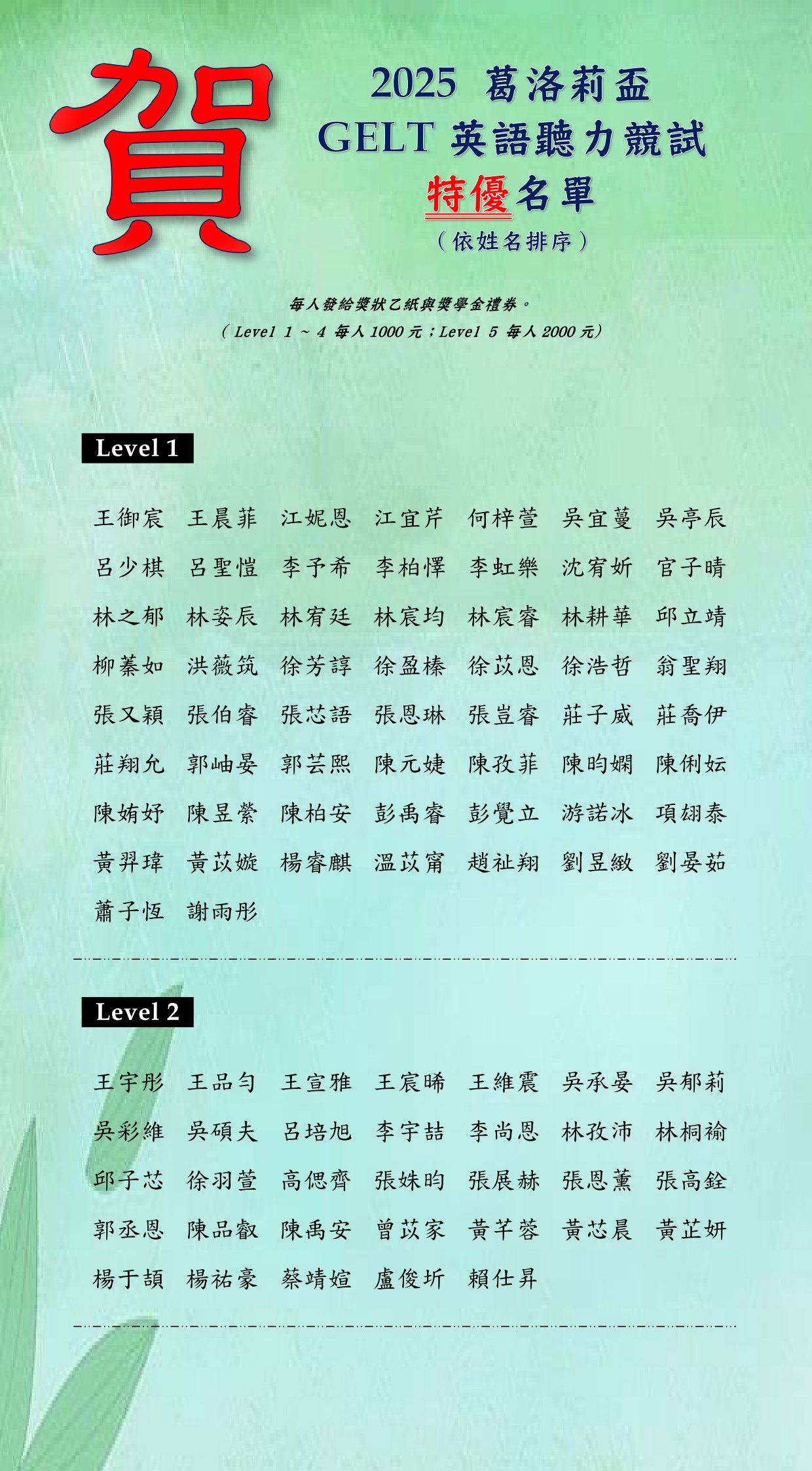 2025 GELT特優名單_01.jpg